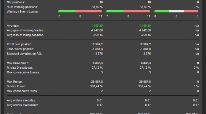 pro real time omx